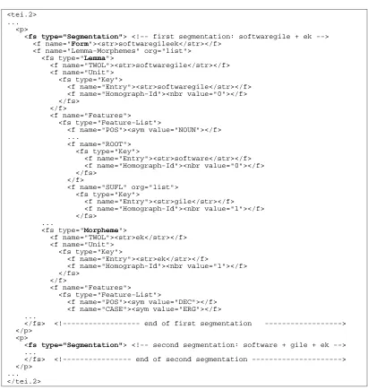 Figure 3. Multiple segmentations for ��������������. 
