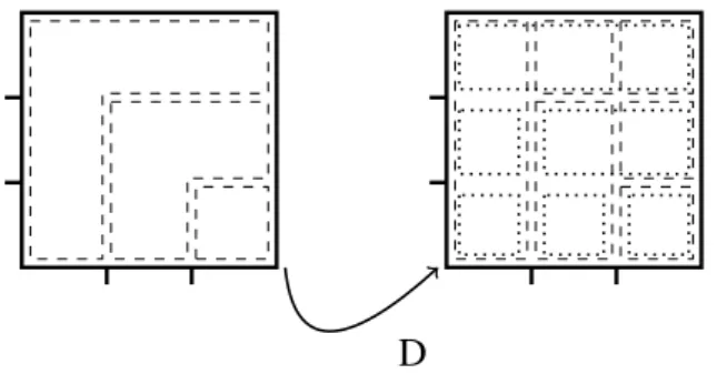Figure 3.6: The situation once each player has chosen a strategy. Here the two players get different information, since each is aware of his own choice but ignorant of the opponent’s.
