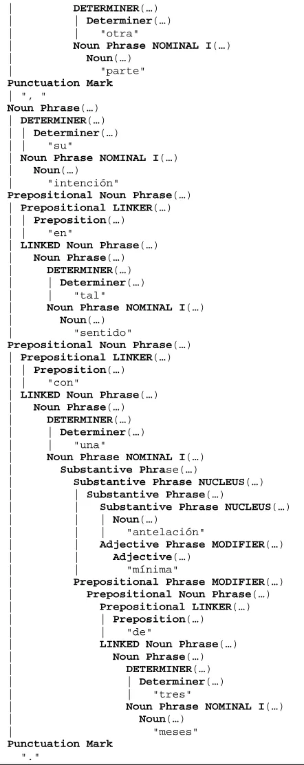 Figure 3: Analysis of Example 1, AVALON_PhL parser, transduction option: off 