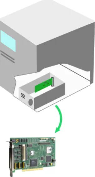 Figure 5 shows a diagram of where the PC chassis could be located in a 3D  printer.  