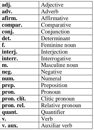Figure 1: the DCC lexicographicalentry