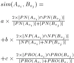 Figure 2: Response for example text.
