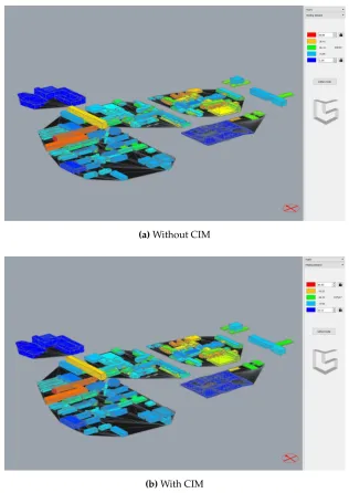 Figure 7. Map of the heating demand for the EPFL campus for 2099 (a) Without CIM and (b) WithCIM.