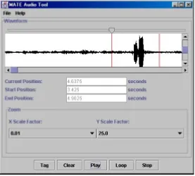 Figure 5. A dialogue annotated with communication problems.