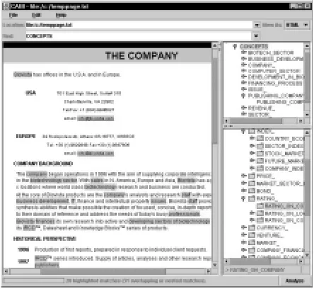 Figure 2 CABI annotation interface