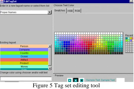 Figure 5 Tag set editing tool