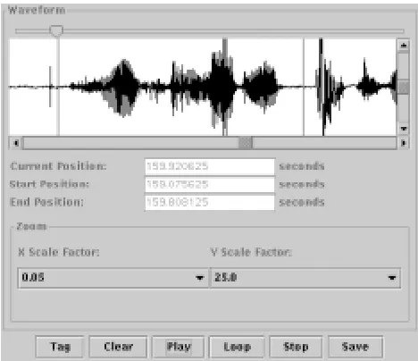Figure 5: Audio Player Window
