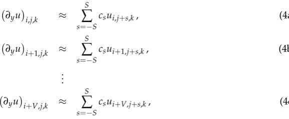 Table 1. Coefﬁcients of 1D ﬁnite differencing stencils for ﬁrst (top) and second (bottom) derivative.Stencils are symmetric.