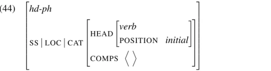Table 3: Three types of adpositions