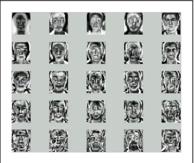 Figure 2 contains the original face images that are used for training. The equiv- equiv-alent eigenfaces are represented in Figure 3.