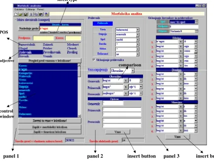 Figure 3. Graphic interface of the system