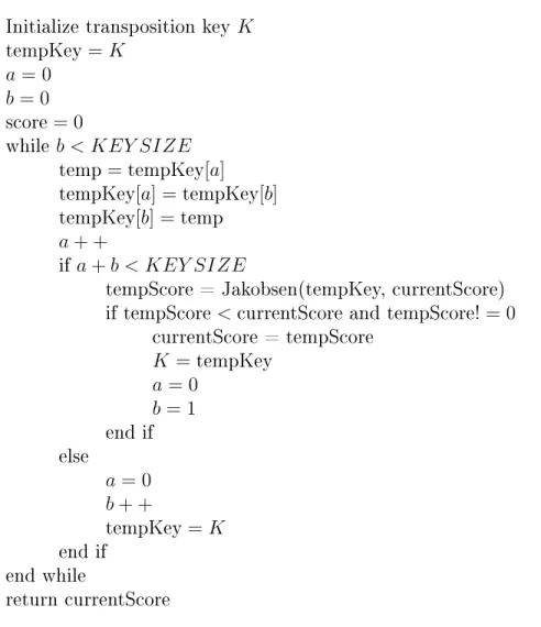 Table 12: Compute Score