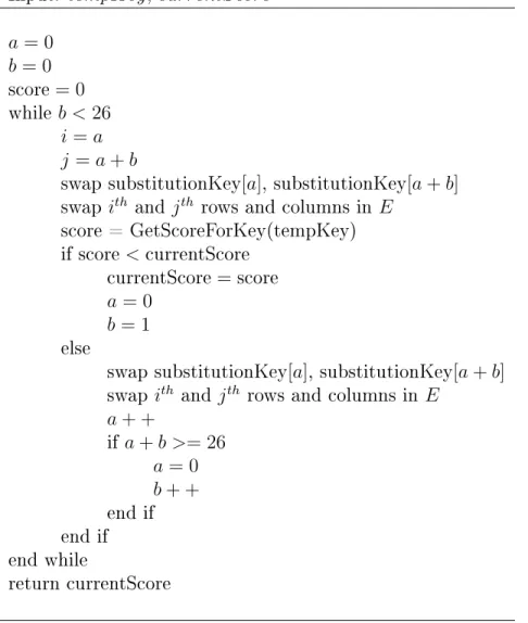 Table 13: Jakobsen’s Algorithm Input: 