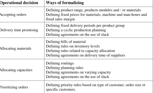 Table 3.1 summarizes the ways of formalizing logistical decisions as discussed in this  section
