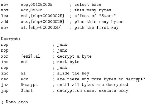 Figure 2: Memorial Decryptor [6]