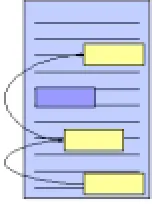 Figure 3: MUC-style coreference annotation.1