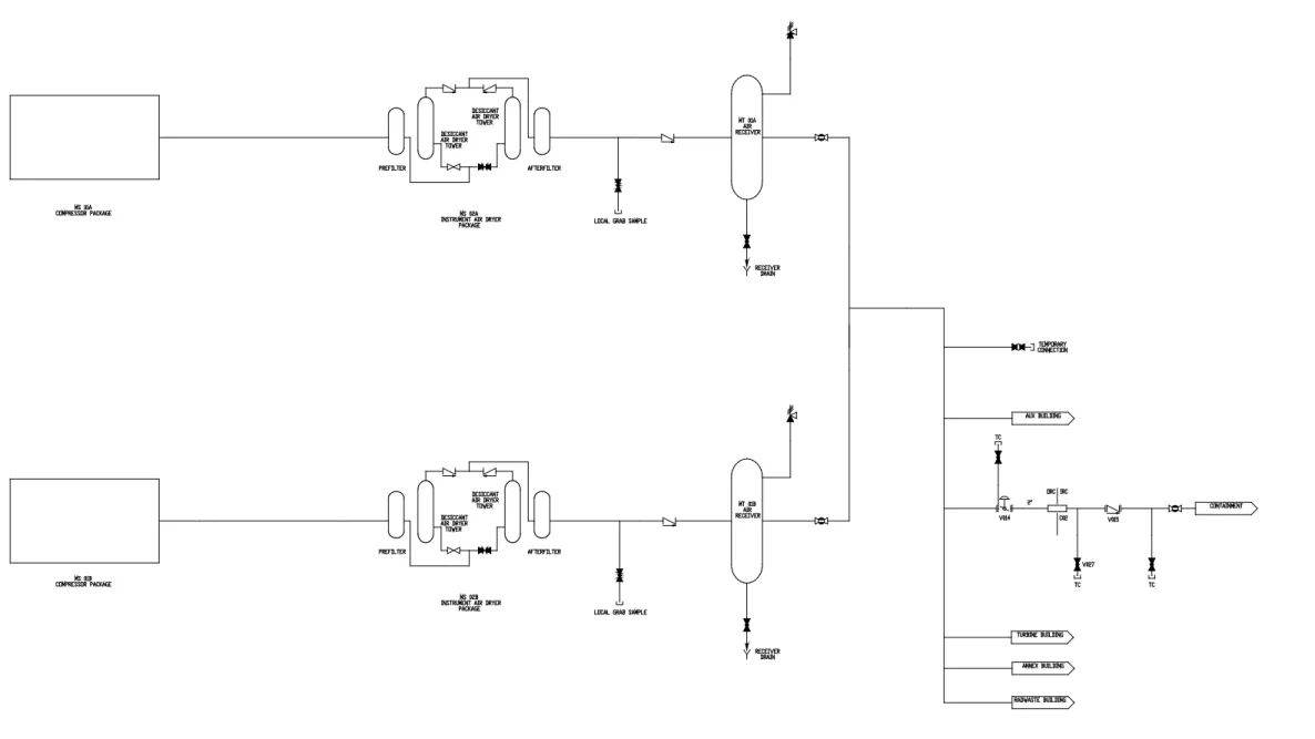 Figure 9.3.1-1 (Sheet 1 of 3)  Compressed &amp; Instrument Air System 