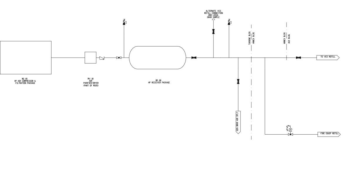Figure 9.3.1-1 (Sheet 3 of 3)  Compressed &amp; Instrument Air System 