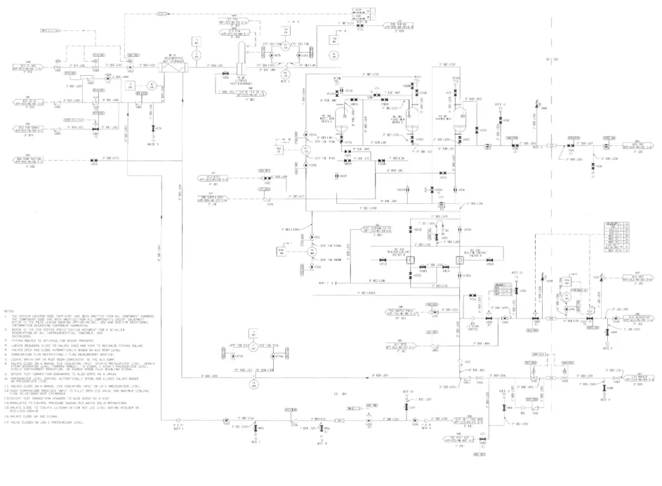 Figure 9.3.6-1 (Sheet 1 of 2)  Chemical and Volume Control 