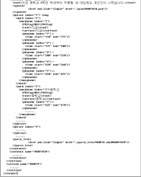 Figure 3: An example of our annotation ﬁle