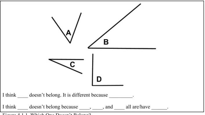 Figure 4.1.1. Which One Doesn’t Belong? 