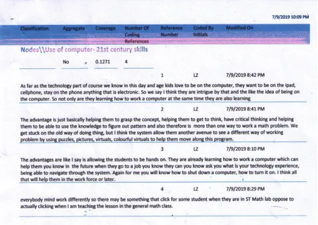 Figure 8. Example of NVivo coding related to technology usage. 