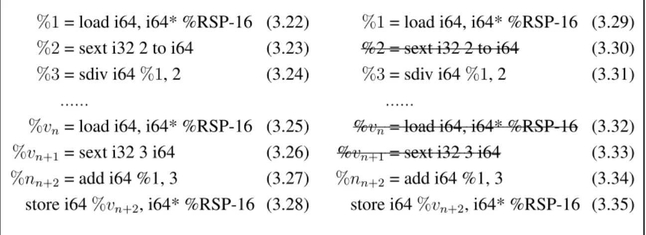 Figure 3.7: Example of Elimination