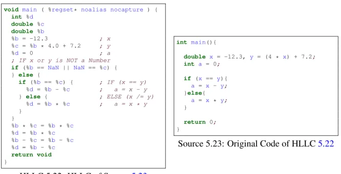 Figure 5.10: Conditional Statement, If and Else Statement with Equal condition