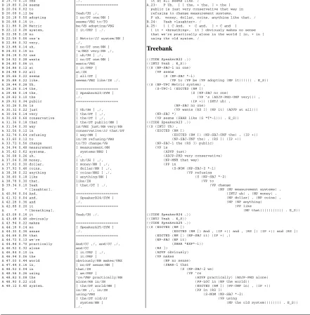 Figure 1: Multiple Annotations of the Switchboard Corpus