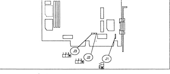Figure 2-2 Default Jumper Settings 