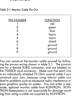 Table 2-1 Monitor Cable Pin-Out 