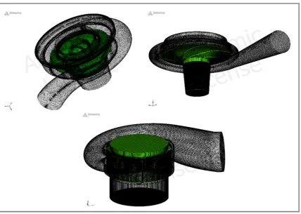 Figure 2. Binary tree mesh for three pumps 