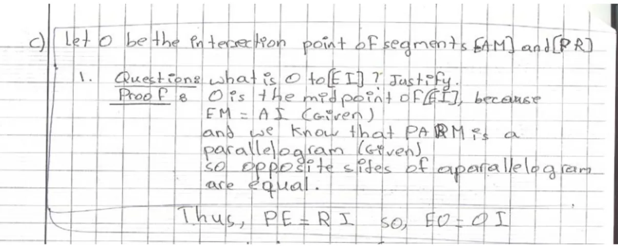 Fig 6 Example of US category 