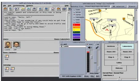 Figure 1: Collaborative Virtual Workspace (CVW) withtext chat, audio conferencing, shared whiteboard, androom navigator.