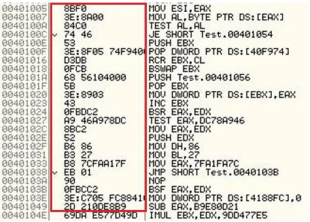 Figure  2.5 Original code of Virus.Win95.Regswap 
