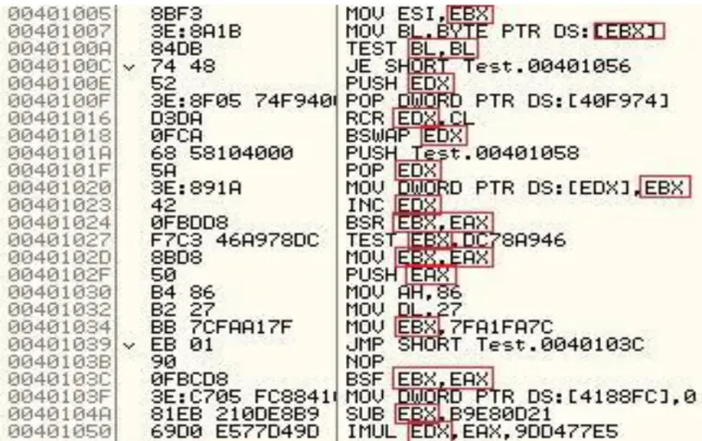 Figure  2.9 Register Reassignment 
