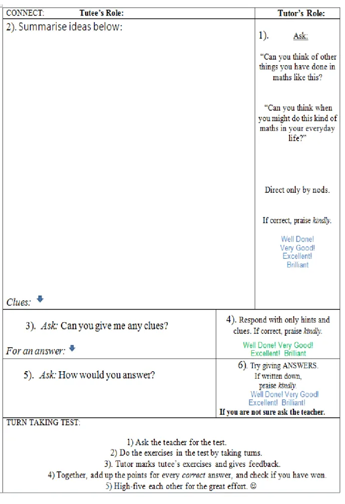 Figure 8. ICAT lesson script framework: Part 3 