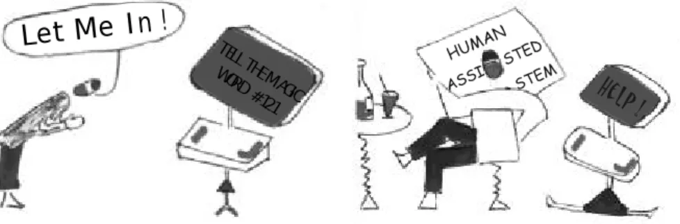 Fig. 2.1.  Two generations of computer systems 