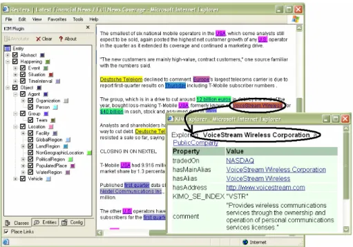 Fig. 3. KIM Plug-In, semantically annotated content and KB Explorer (on the front) 