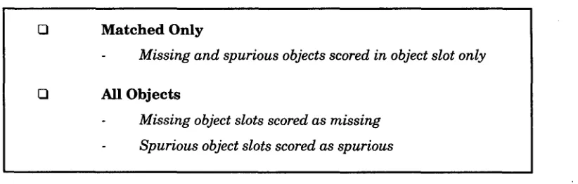 Table 2: Manners of Scoring .