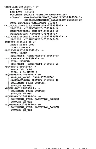 Figure 8: LSI MUC-5 Output Templates for Walkthrough Text