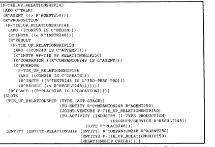 Figure 5a: Generic-to-Task-Based Semantic Mapping Rul e