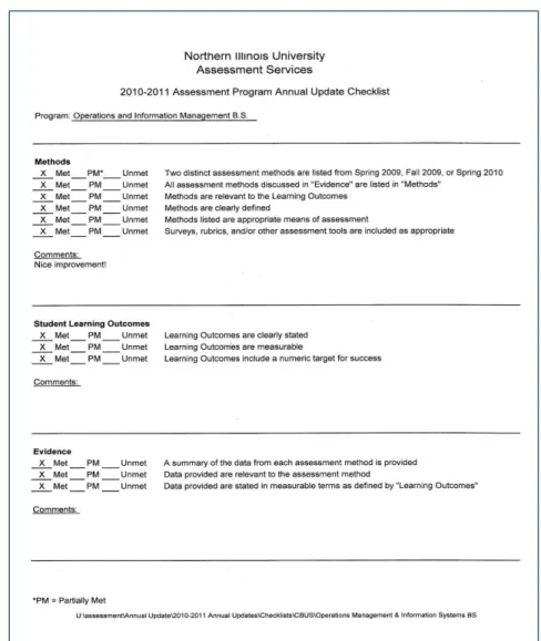 Figure 4: Example of a University Program Assessment Report. 
