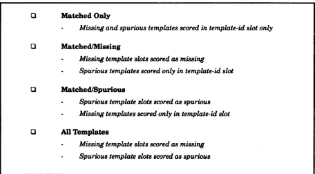 Table 3: Manners of Scoring