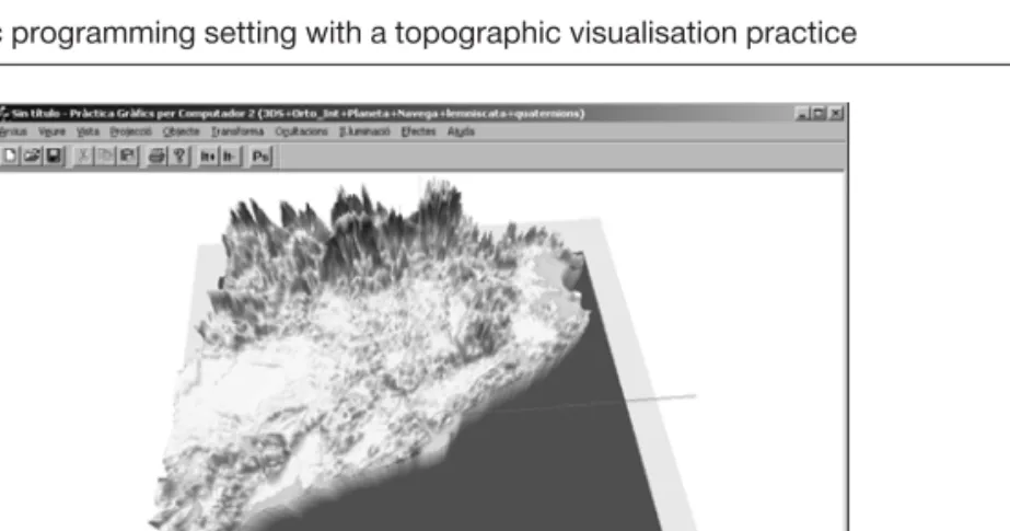Figure 1. Graphic programming setting with a topographic visualisation practice