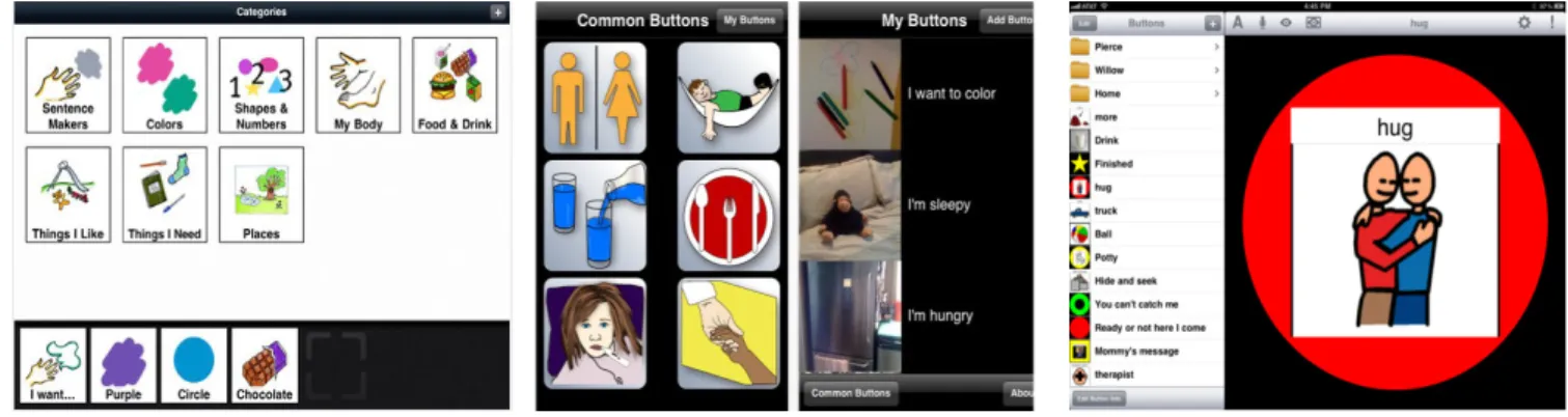 Figure  22:  Left  to  right:  Grace  Picture  Exchange,  iConverse  and  TapSpeak  Button  Plus
