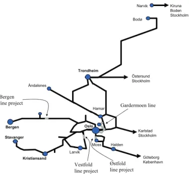 Figure 12. The Norwegian rail network and location of studied projects (in grey). 