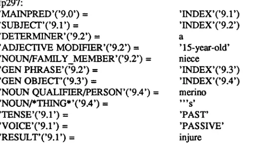 Figure 4. Functional (Semantic) Parse for Sentence 13 of Message TST2-MUC4-0048