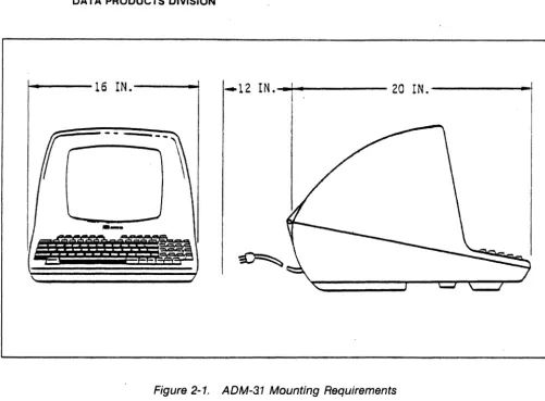 Figure 2-1. 