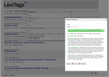 Figure 3. The LexiTags bookmarking interface. The bookmarks and editing interface are greyedout while the disambiguation screen is visible